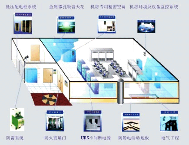 珠海美景保健SPA会所，到底值不值得去？