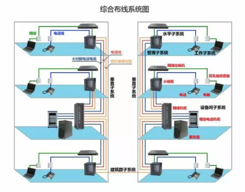 珠海美景联动：打造城市新名片
